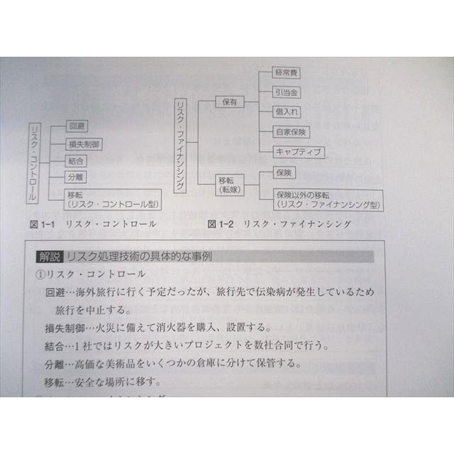日本福祉大学 通信教育部 高齢者の心理など 福祉関連教科書セット 状態