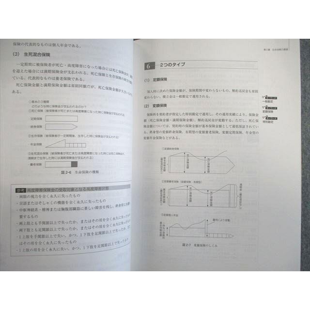 日本福祉大学 通信教育部 高齢者の心理など 福祉関連教科書セット 状態