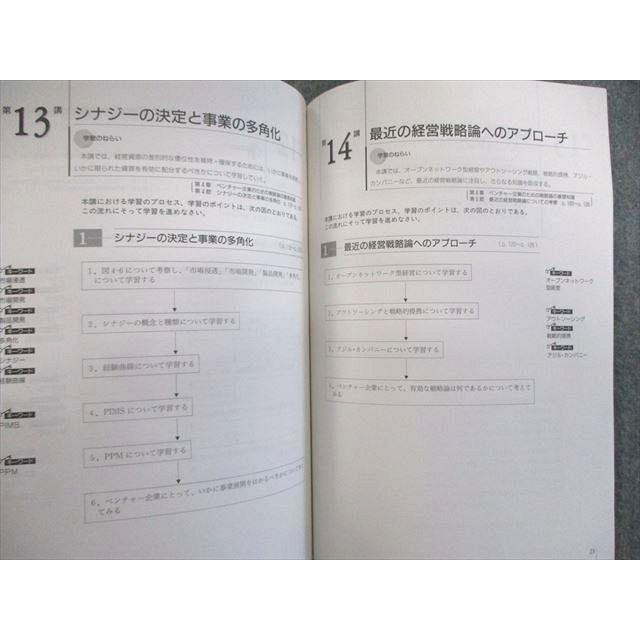 日本福祉大学 通信教育部 マーケティング/ベンチャー経営などビジネス