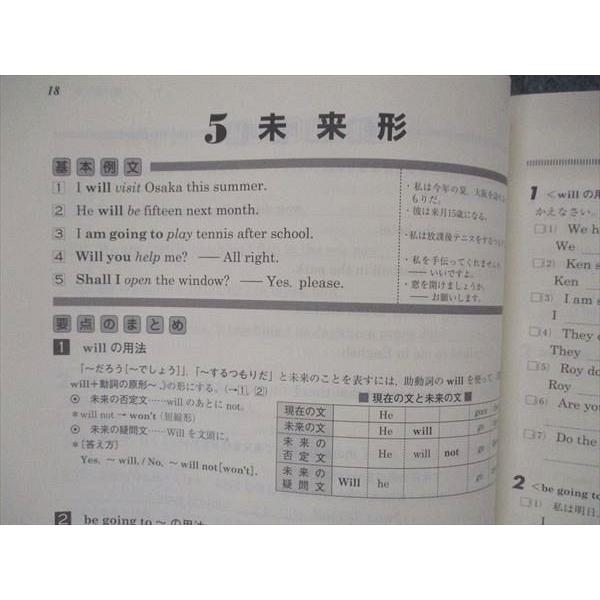 塾専用 練成テキスト 英語 Vol.3 必勝編 状態良い sale 010m5B