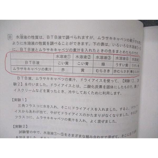 日能研関西 小6年 理科 夏期講習 3科強化講座 2022年度 sale 003s2B