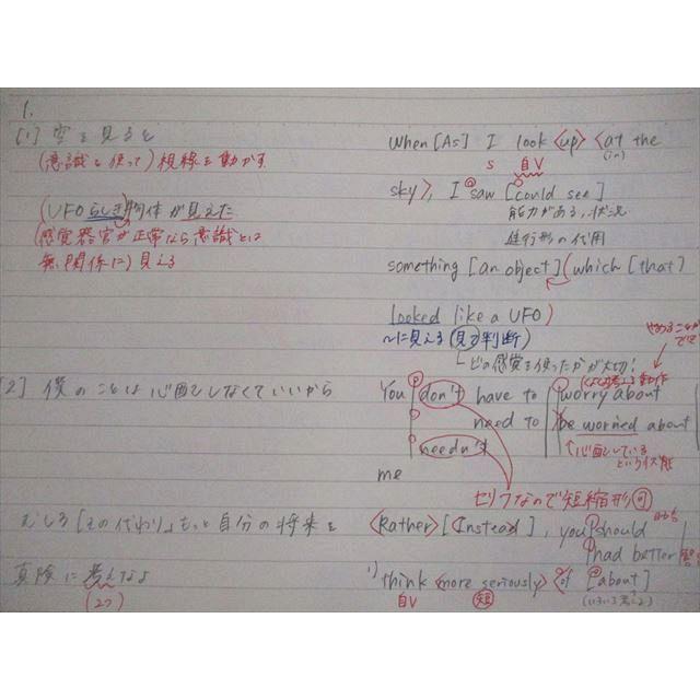 駿台 英語 和文英訳H テキスト 状態良い 2022 通年 下村英夫 012s0D