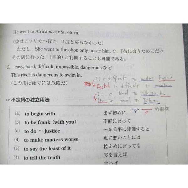 東進 西きょうじのダイナミック英文法講義 Part1/2 通年セット 2015 計