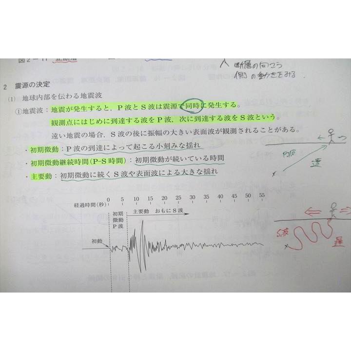河合塾 地学基礎(共通テスト対応) 演習編/解説編/地学基礎演習