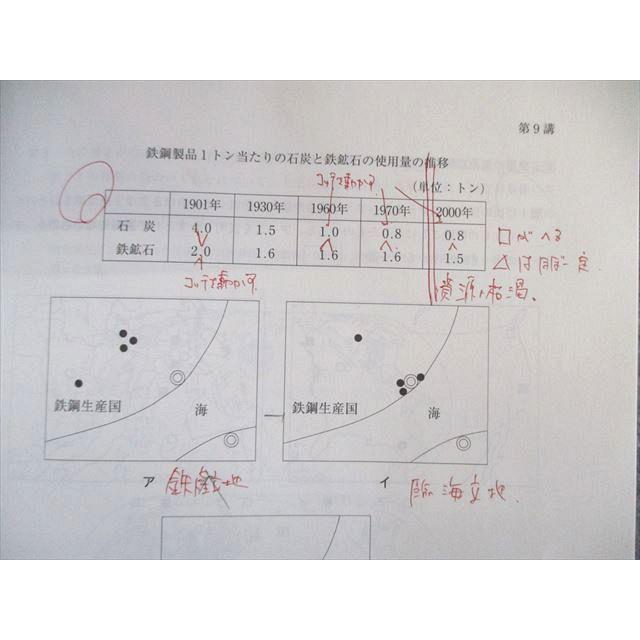 河合塾 地理B(共通テスト対応) テキスト通年セット 2022 計2冊 松本直