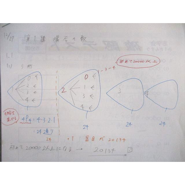 東進ハイスクール 受験数学IA・IIB(応用) Part1/2 テキスト通年セット 
