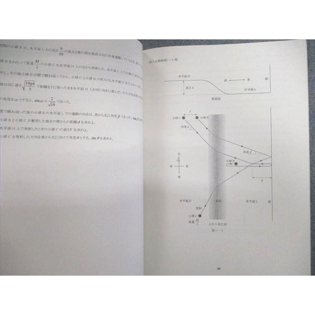 早稲田アカデミー 東大必勝講座 物理 状態良品 2021 第1/2期 計2冊