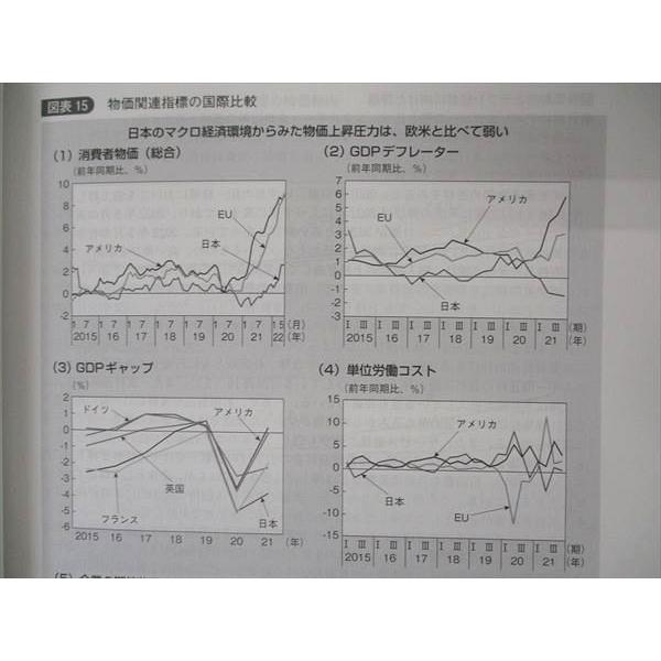 東京アカデミー 公務員試験対策 白書資料集 2023年合格目標 状態良い