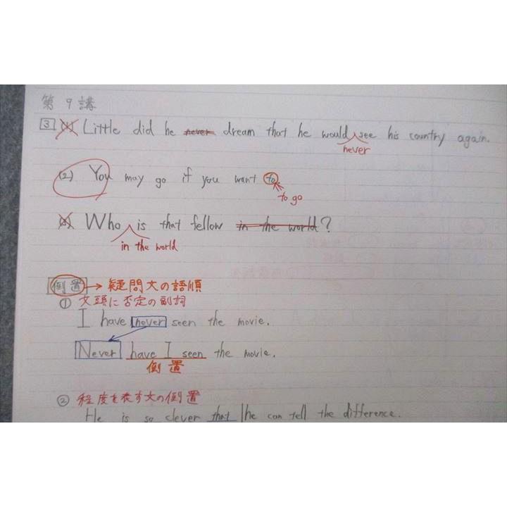四谷学院 英語構文/英文解釈S Part1/2 テキスト通年セット 2022 計2冊