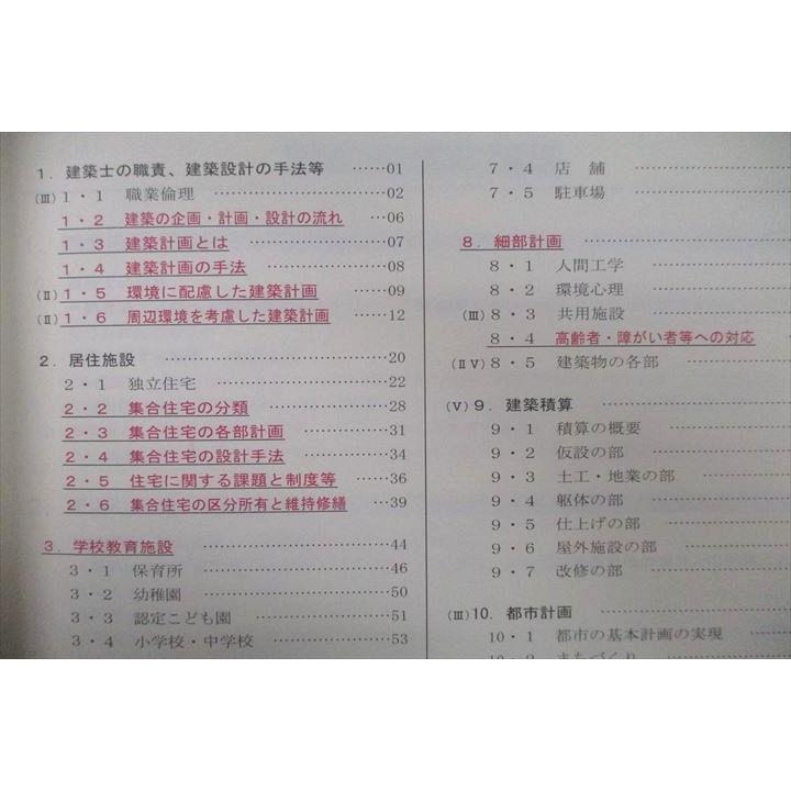 VN27-065 総合資格学院 1級建築士 学科I〜V トレイン VN27-065 総合資格学院 1級建築士 学科I〜V トレイン