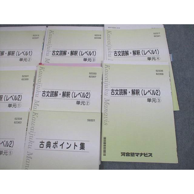 河合塾マナビス 古文読解・解釈(レベル1/2) 単元1〜5/古典ポイント集