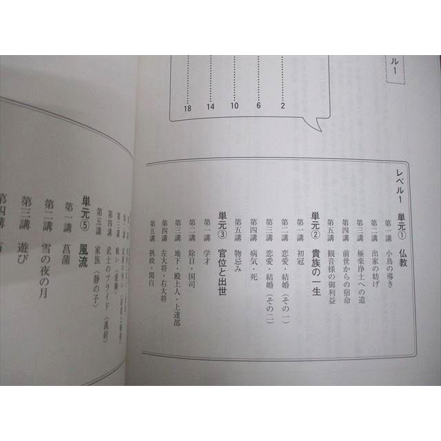 河合塾マナビス 古文読解・解釈(レベル1/2) 単元1〜5/古典ポイント集