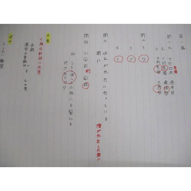 河合塾マナビス 古文読解・解釈(レベル1/2) 単元1〜5/古典ポイント集