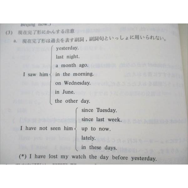 VO20-147 代ゼミ ベイシック英語(B)ゼミ 【絶版・希少本】 状態 VO20-147 代ゼミ ベイシック英語(B)ゼミ 【絶版・希少本】 状態