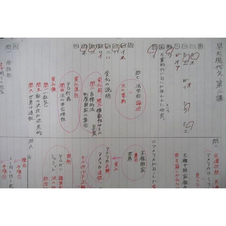 河合塾 早稲田大学 早大現代文 テキスト 2022 夏期/冬期 計2冊 兵頭