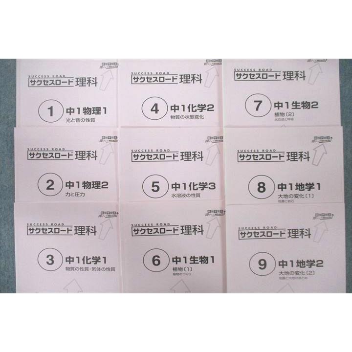 リベロ 中1〜3 サクセスロード理科 物理/化学/生物 1〜20 テキスト