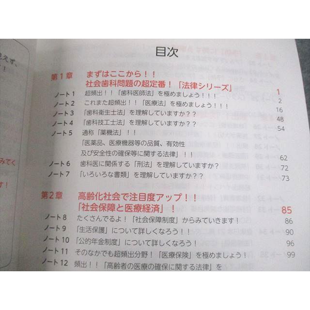 麻布デンタルアカデミー 歯科医師国試 第116回 Dr.加藤の国試合格