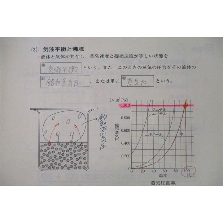 東進 高等学校対応 化学/基礎 物質量と化学反応式/有機化学/無機物質等