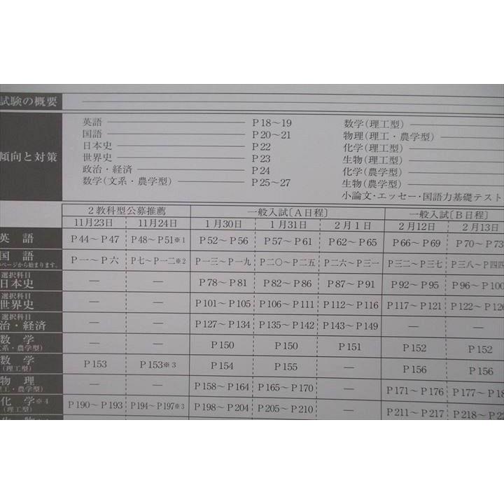 2020年度 短大試験問題集 角川パーフェクト過去問シリーズ 2020年用 大学入試徹底解説 立命館