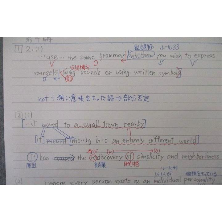 河合塾 英語 英文解釈/英文読解 テキスト通年セット 2015 計2冊 垂水