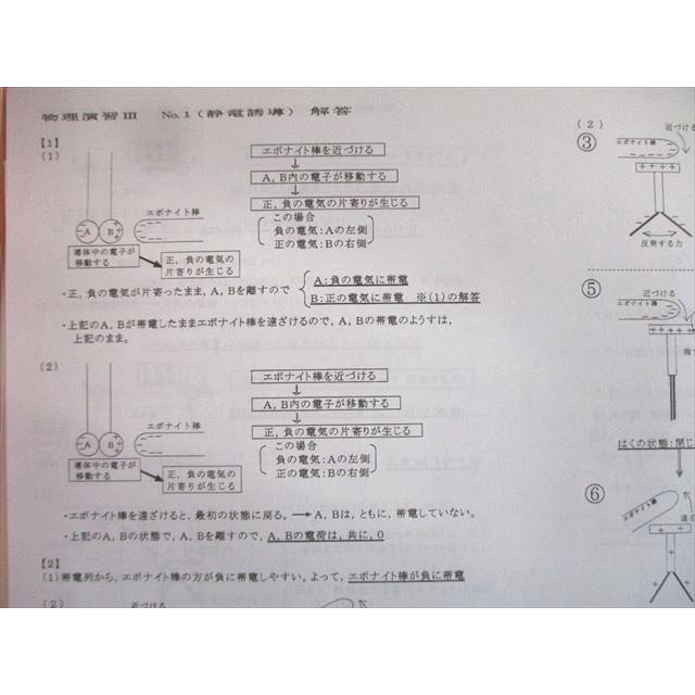 城北高校 物理 テキストセット 2020年3月卒業 ☆ 025S9D : ブックス