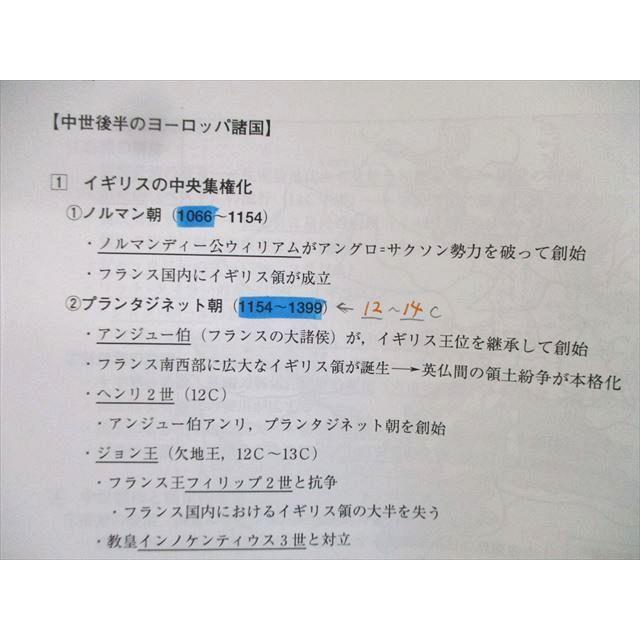 河合塾マナビス 共通テスト対策世界史B [アジア]/[ヨーロッパ]/[欧米史