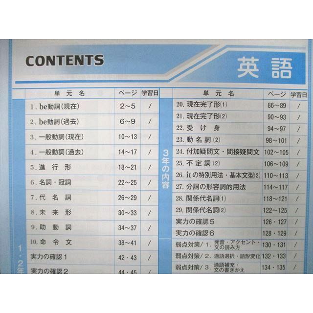 塾専用 NEW ビルダー 実力完成テキスト 英語/数学/国語 未使用品 計3冊