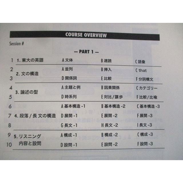 東進ハイスクール 東大対策英語 Part1/2 テキスト通年セット 計2冊