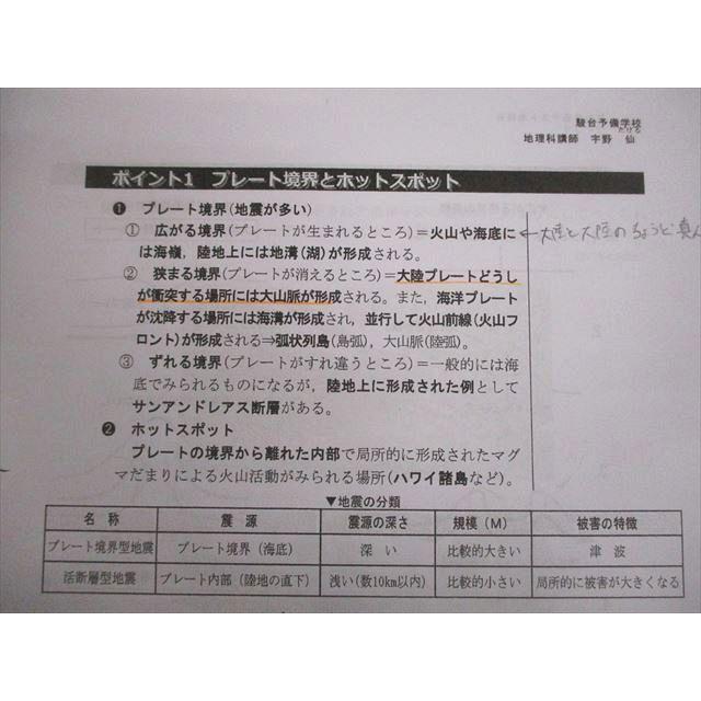駿台 夏の共通テスト地理B テキスト 2022 夏期 宇野仙 ☆ 008s0D