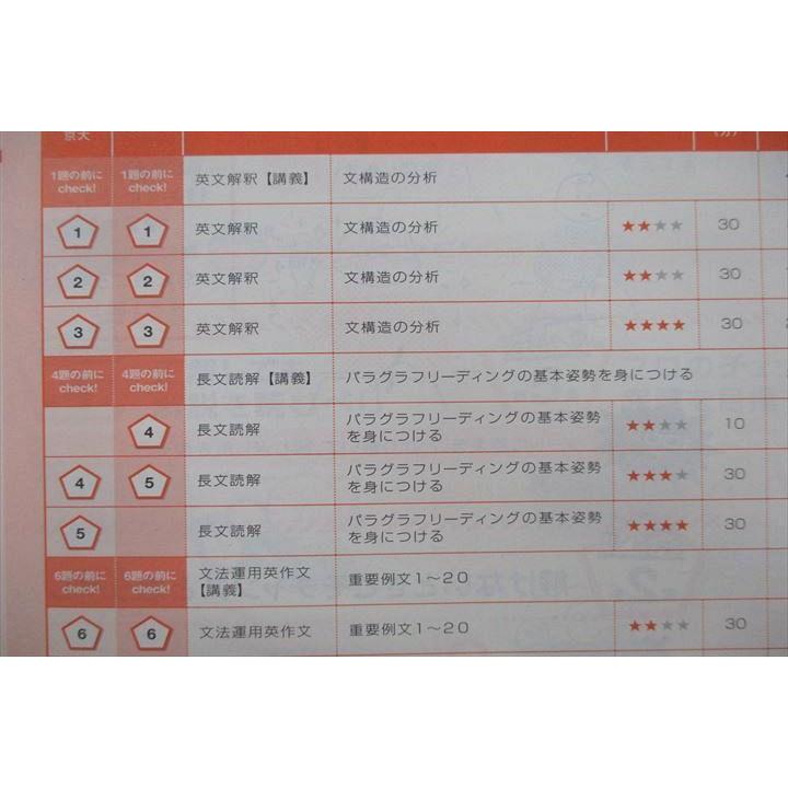 VS26-106 ベネッセ 進研ゼミ 合格への100題等 英語 東大・京大・難関国