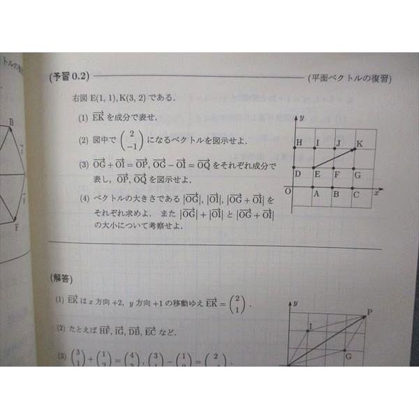 SEG (科学的教育グループ) 高2数学EFクラス 複素数と図形EF テキスト