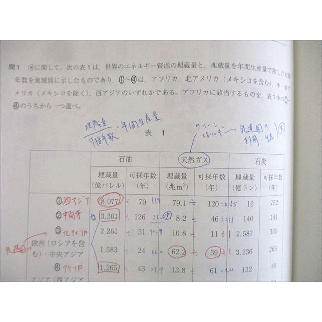 駿台 地理B(系統地理・地誌)/夏の共通テスト地理B テキスト通年セット