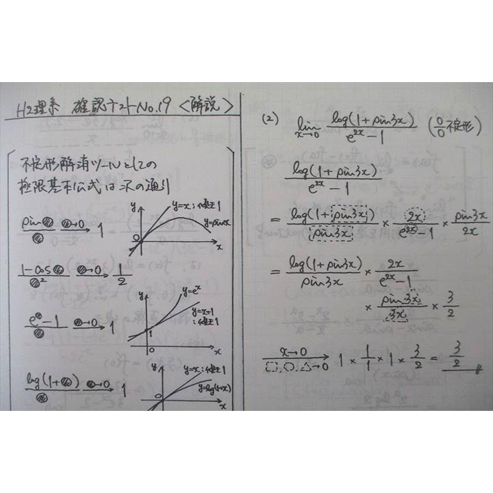 Gnoble グノーブル 高3 数学S 数列の極限・無限級数/関数の極限/複素数