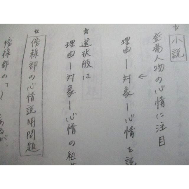 四谷学院 理系センター現代文/漢文/古典/古文 Part1/2 テキスト通年