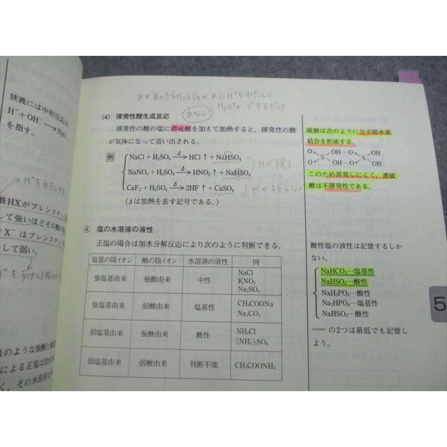 VV10-291 東進 難関医学部対策 化学 Part1/2/理論総合問題の研究 等 テキスト通年セット 2012/2013 計4冊 鎌田真彰 37M0D｜booksdream-store2｜05