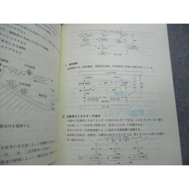 東進ハイスクール スタンダード生物 PART1/PART2 Vol.2 テキスト通年