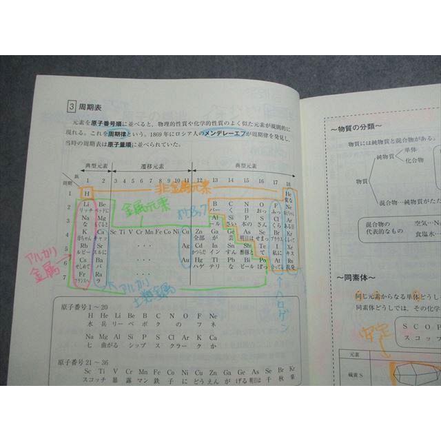 化学 学習参考書 5冊セット 東進ハイスクール Amazon | UG02-008東進ハイスクール ハイレベル化学 PART12 Vol.12無機