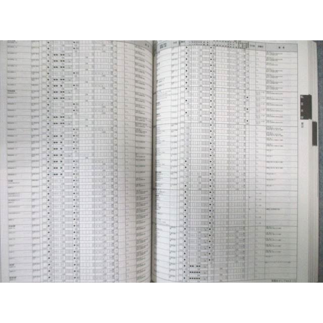 河合塾 栄冠めざして Vol.2入試科目・配点・日程一覧/Vol.3 2023年度