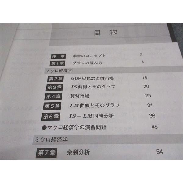 2025 アガルート　公務員試験 経済科目対策テキスト8冊セット 公務員試験 過去問攻略Vテキスト 8 ミクロ経済学 新装版 | 資格本のTAC