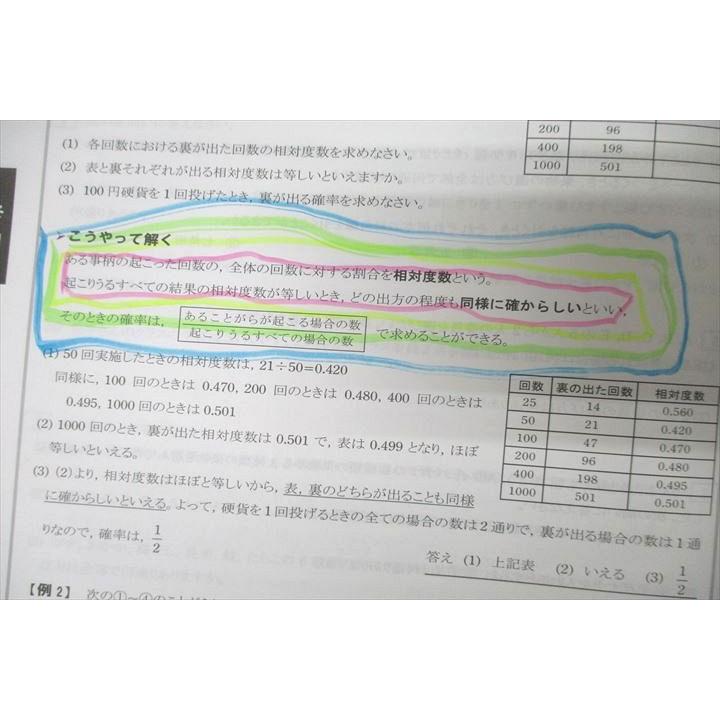 臨海セミナー 中2 冬期講習 国語・英語・数学/理科・社会 テキスト
