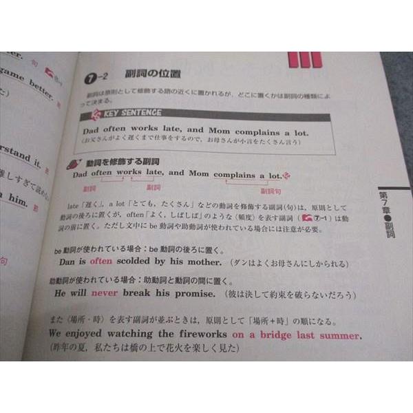 ベネッセ 進研ゼミ高校講座 Challenge別冊 授業理解サポートシリーズ 