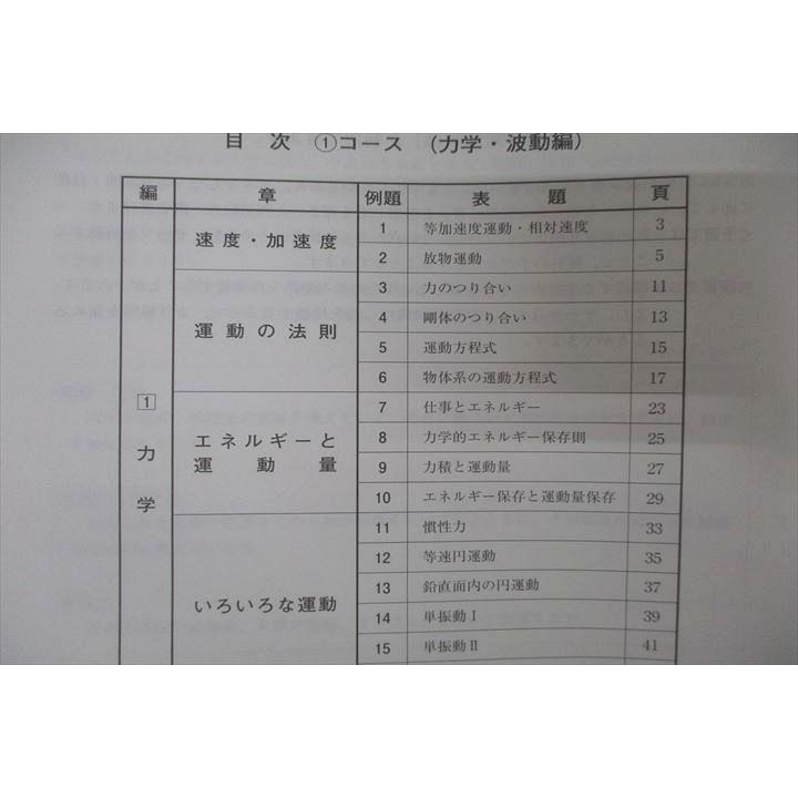 河合塾 トップレベル 物理T(問題編)/物理演習T/物理(解説編) テキスト