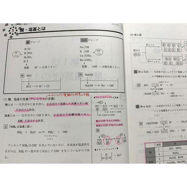 駿台 化学基礎センター試験対策 通年セット 前/後期 計2冊 田辺薫