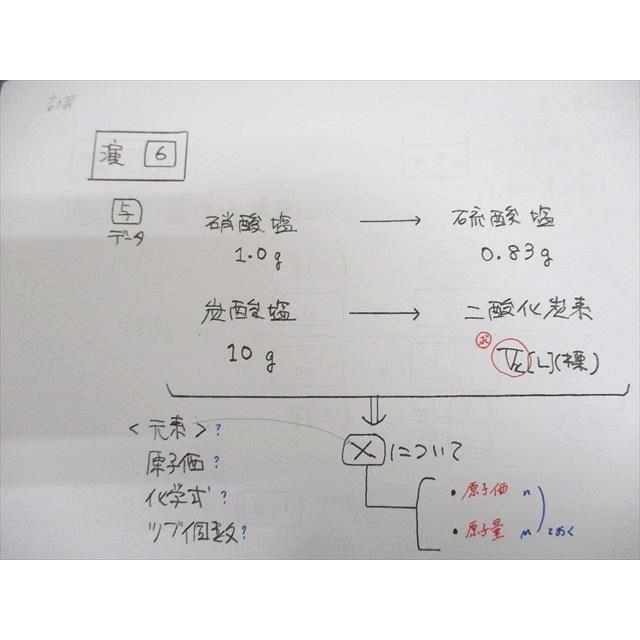 駿台 化学特講 セット 解説プリント付き 石川先生 岡本先生 Amazon.co.jp: 駿台 22年度冬期 石川正明先生 有機化学特講 テキスト