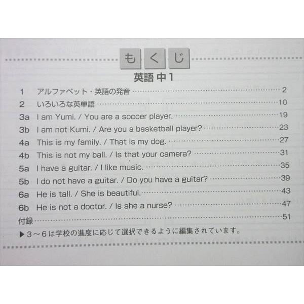 塾専用 中学入門新演習 英語 中1 春期テキスト 状態良い ☆ sale