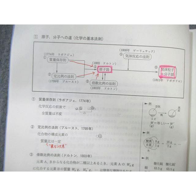 とし　化学S 駿台 化学S Part1/2 テキスト通年セット 2021 計4冊 ☆ sale 043M0C