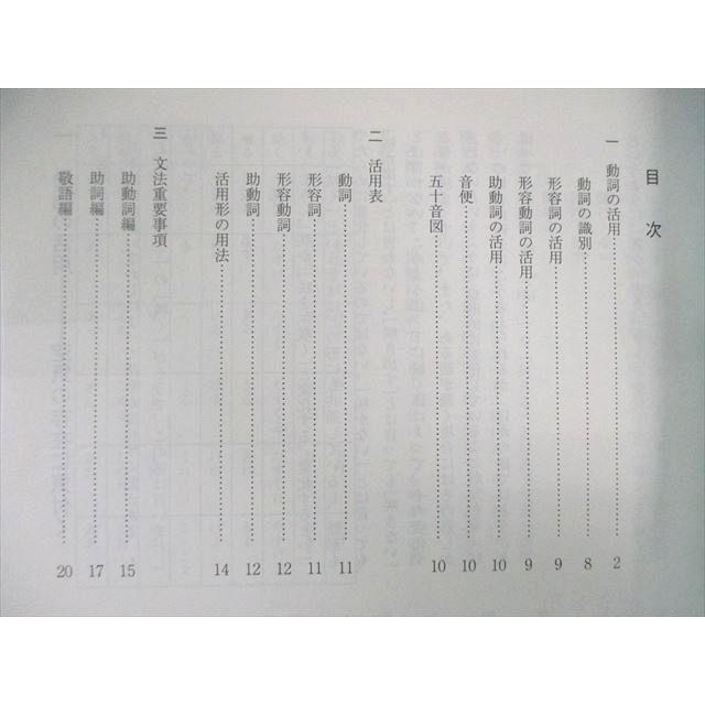 駿台 古文重要事項 ☆ sale 004s0B : ブックスドリーム 学参ストア2号