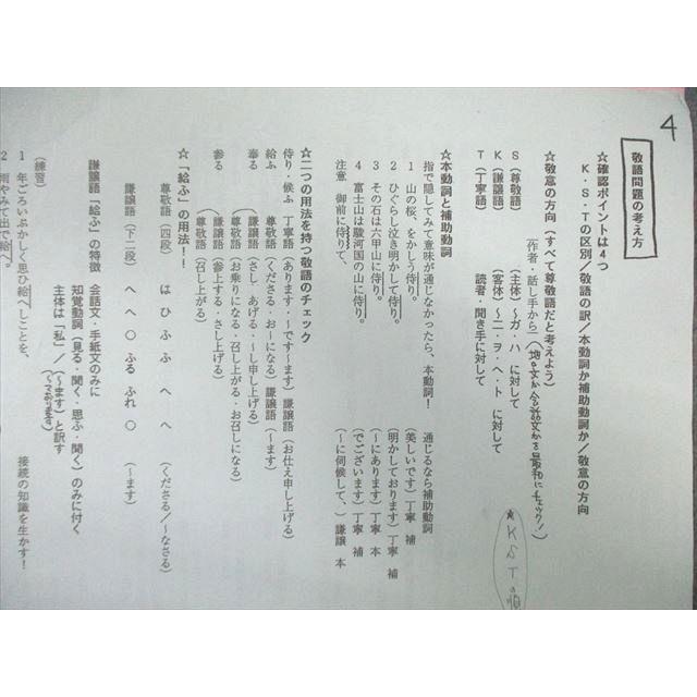 駿台 古文重要事項 学習参考書 駿台 古文重要事項 ☆ sale 004s0B : ブックスドリーム 学参ストア2号