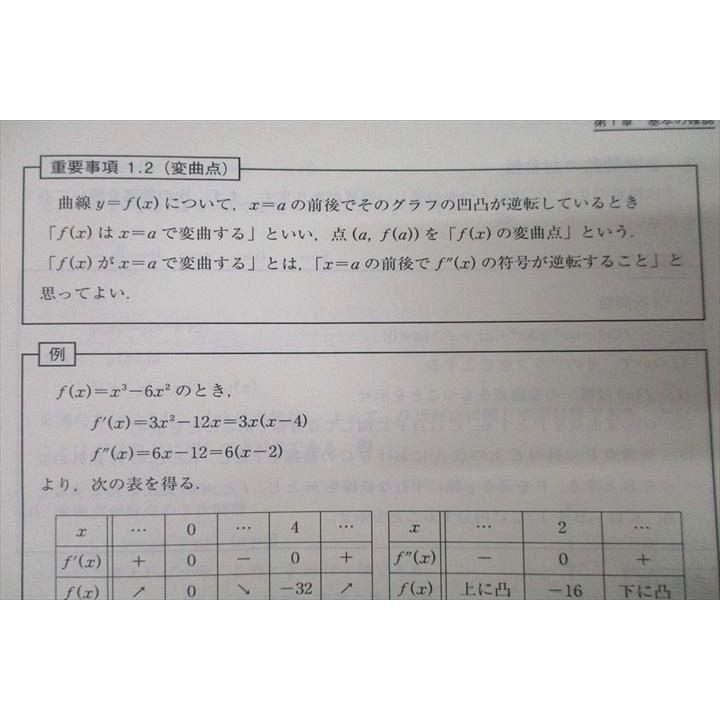 東進 東京大学 東大特進コース 数学の真髄 テキスト通年セット 東進 東京大学 東大特進コース 数学の真髄 テキスト通年セット