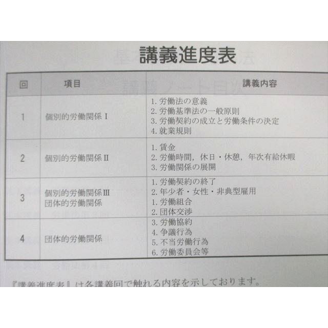 TAC 公務員講座 労働法 講義ノート/V問題集 2022年合格目標 未使用品